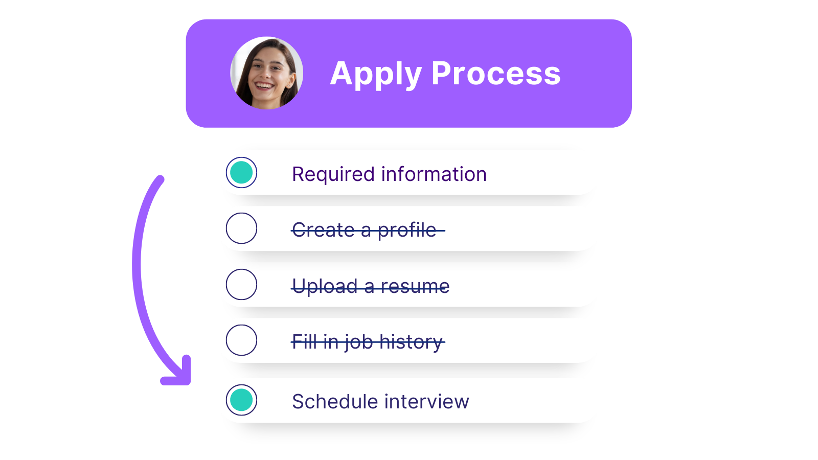 3 Ways to Get More HighQuality Candidates
